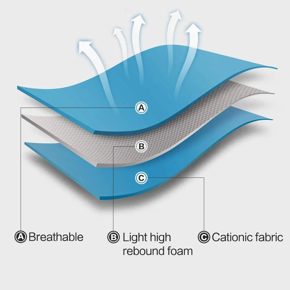 Three-layer blue harness fabric graphic