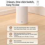 ROJECO Automatic Cat Laser Toy — detail view 4