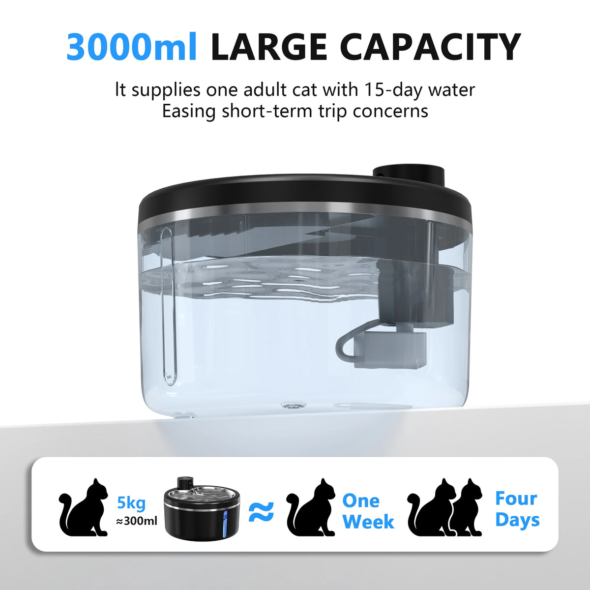 4000 mAh rechargeable fountain battery overview