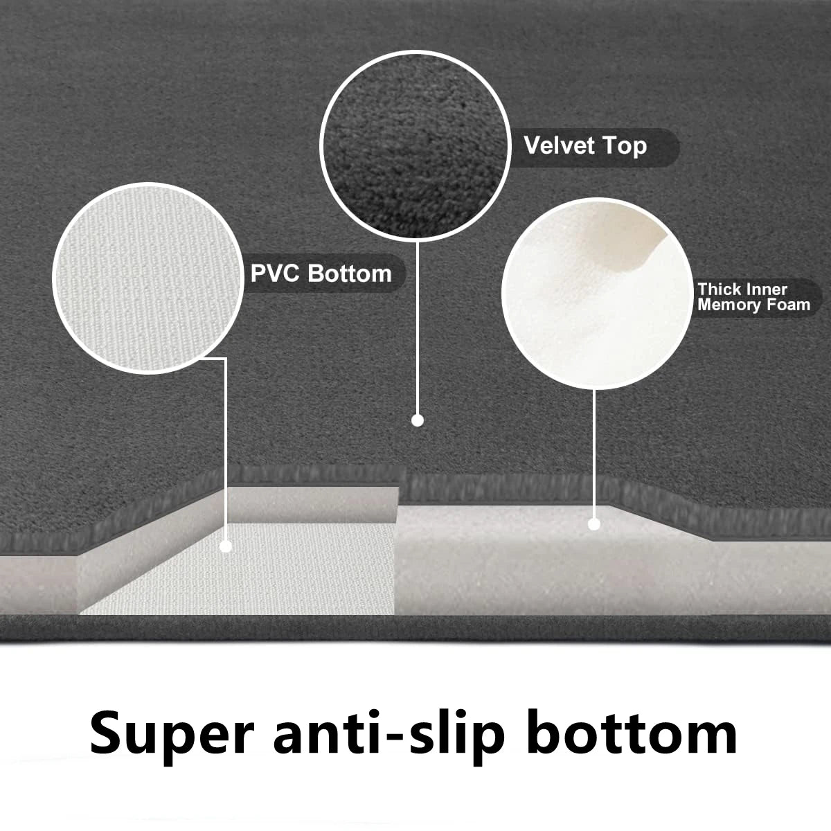 Velvet, memory-foam, and PVC bath mat layers