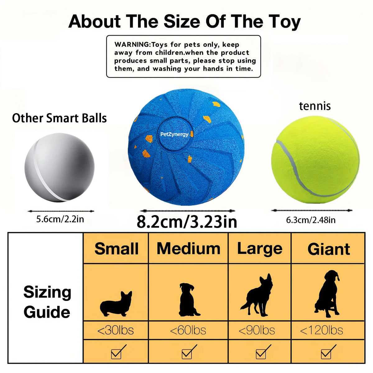 Rechargeable Motion Dog Ball