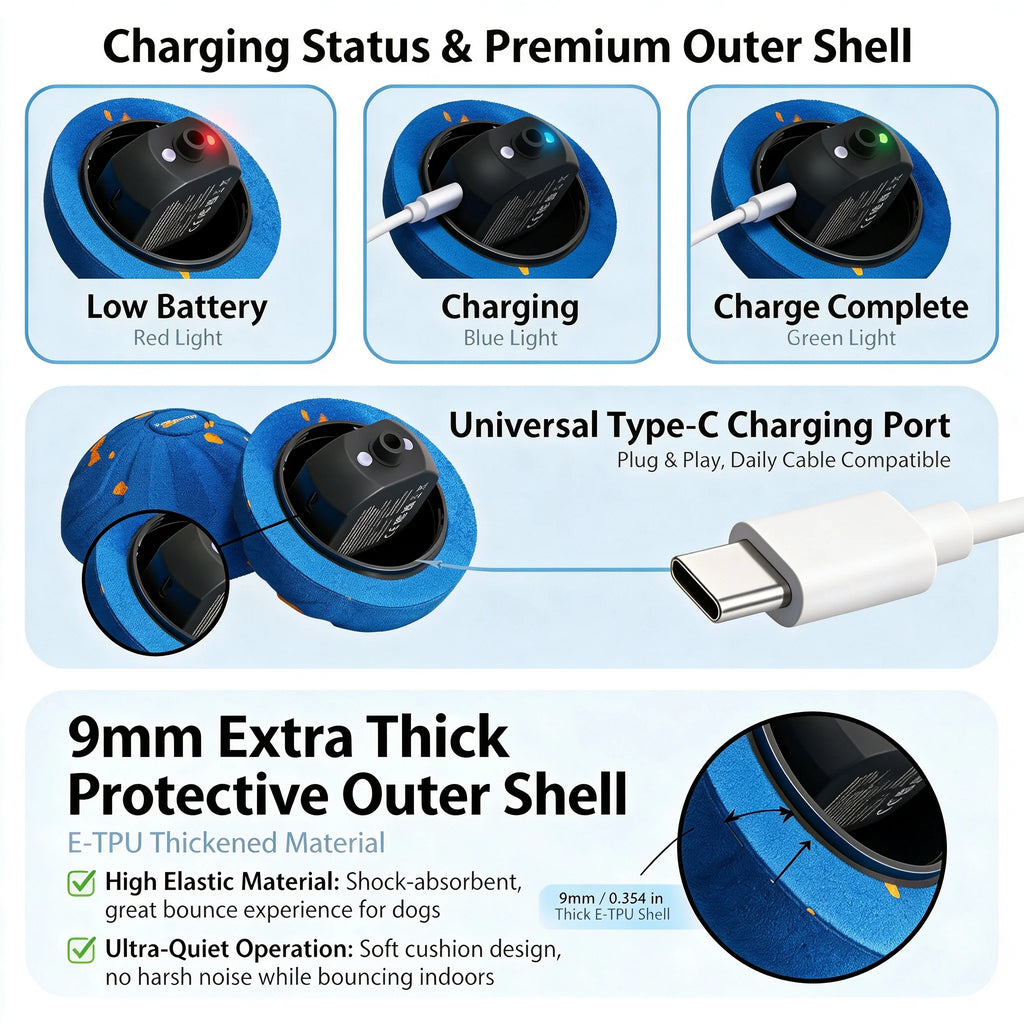 Rechargeable Motion Dog Ball
