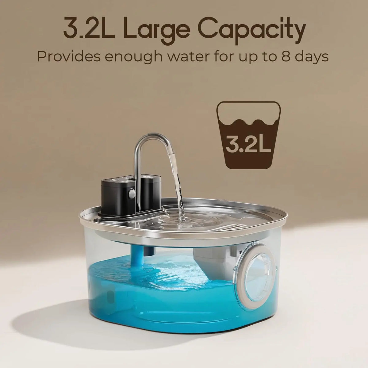 3.2-liter fountain capacity and body dimensions