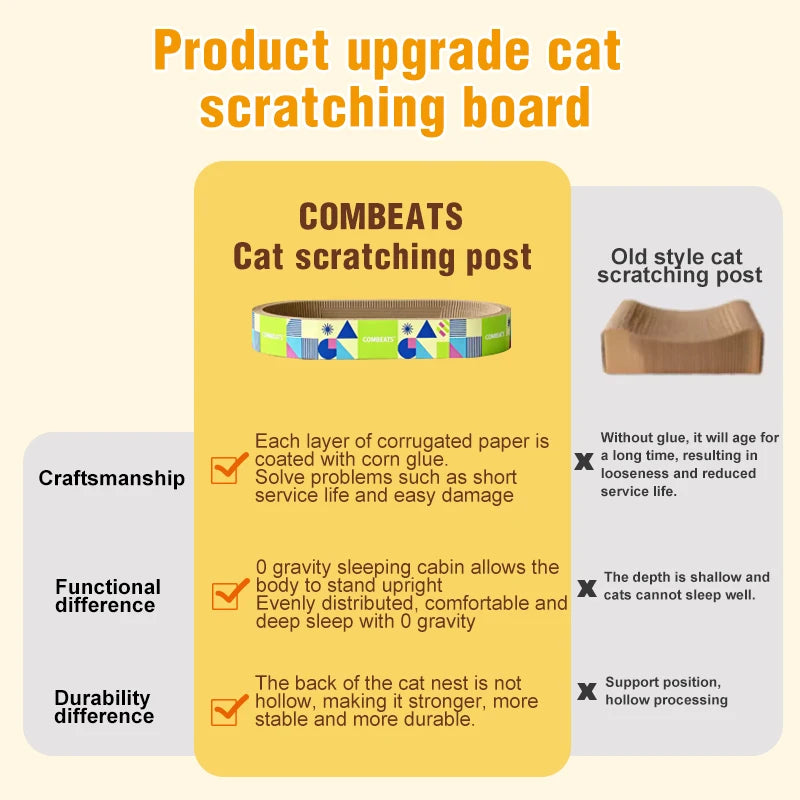 Oval cat scratcher construction overview