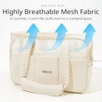 Airflow through the tote carrier mesh panels