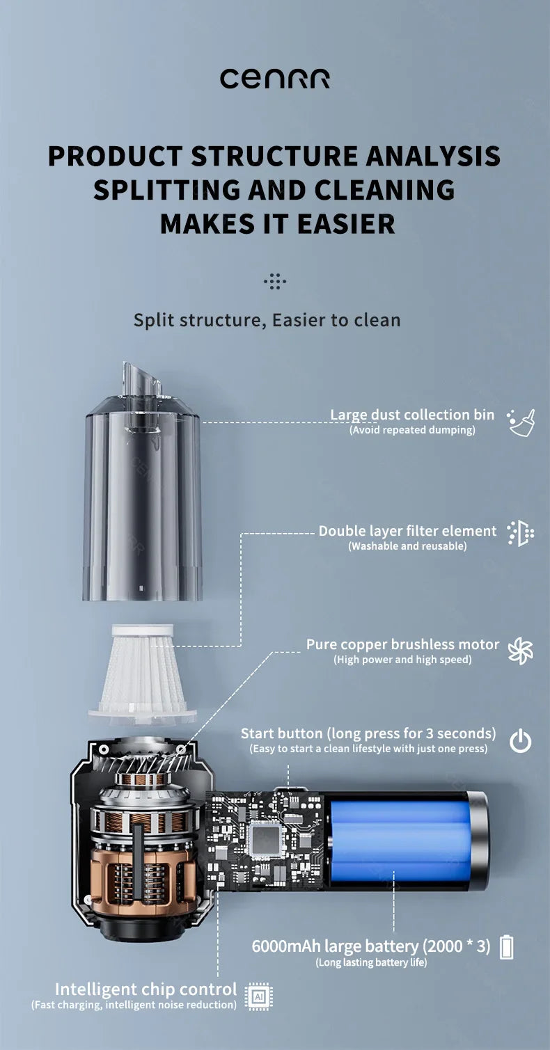 Cordless vacuum used for small home cleanup