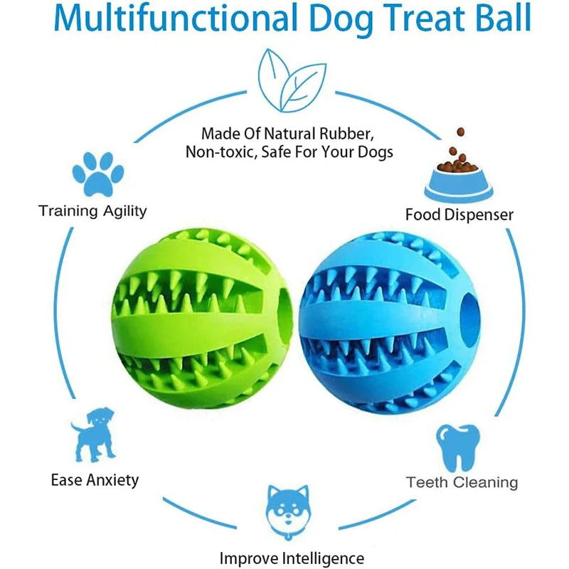 Treat-dispensing dog ball feature overview