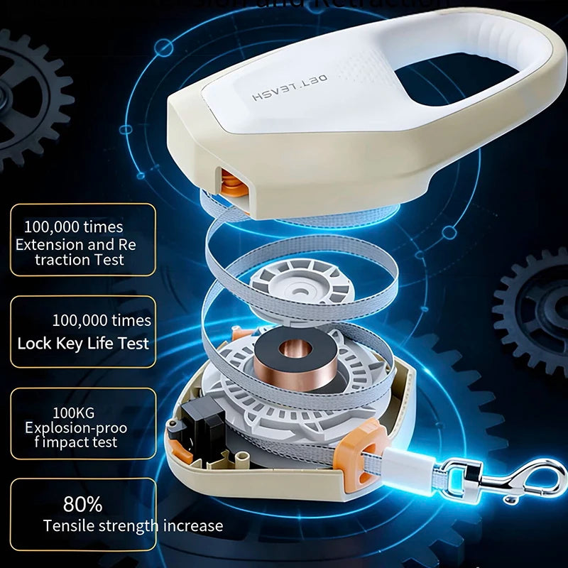 Three-Position Brake Retractable Dog Leash
