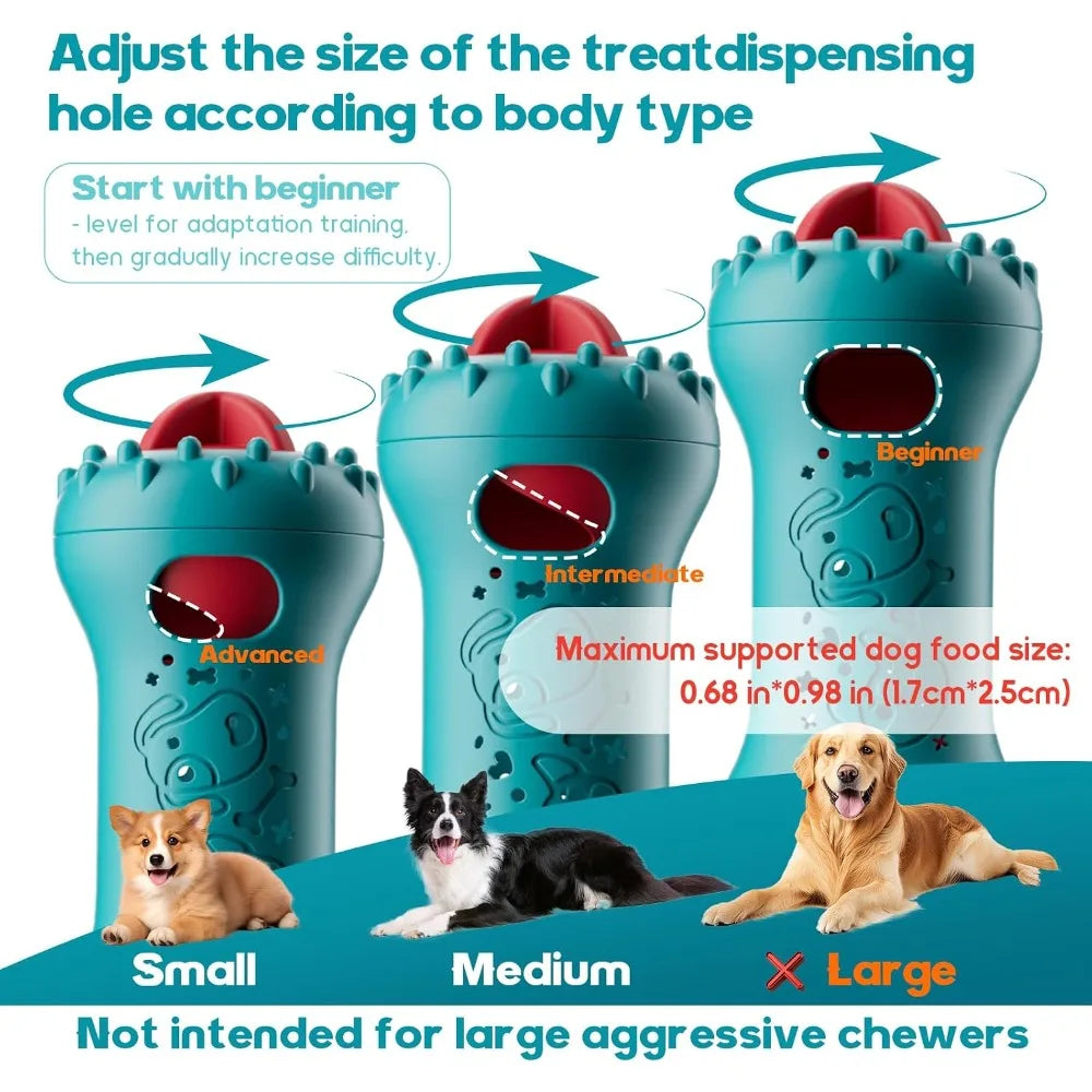 Adjustable treat-opening positions for small and medium dogs